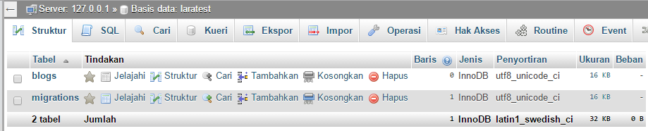 database migrate laravel